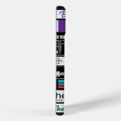 Coques Case-Mate iPhone Films rétros VHS 80 (Verso / Droite)