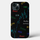 Coques Case-Mate iPhone Gagnez de l'argent sur Forex (Verso)