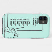 Coques Case-Mate iPhone Gestion du temps (Dos (Horizontal))