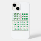 Coques Case-Mate iPhone Graphique de morphologie des feuilles Forme de la  (Verso)