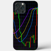 Coques Case-Mate iPhone Graphique financier Abstrait (Verso)