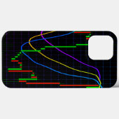 Coques Case-Mate iPhone Graphique financier Abstrait (Verso (horizontal))