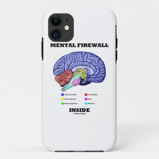 Coques Case-Mate iPhone Intérieur mental de pare-feu (cerveau anatomique) (Dos)