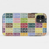 Coques Case-Mate iPhone keep calm and… (Dos (Horizontal))