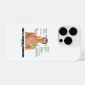 Coques Case-Mate iPhone L'Amour Est Un Phénomène Chimique Physiologie (Verso (horizontal))