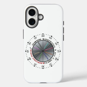 Coques iPhone 16 Le pouvoir des mathématiques