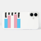 Coques Case-Mate iPhone Le Woke N'Est Pas Un Insulte (Verso (horizontal))