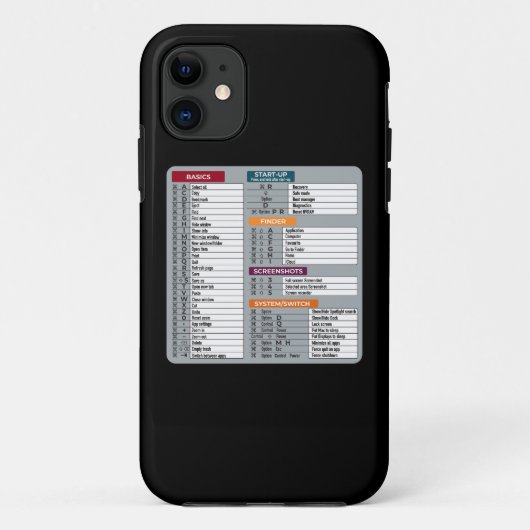 Coques Case-Mate iPhone mac raccourci macos ordinateur geek technologie ap (Dos)
