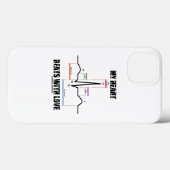 Coques Case-Mate iPhone Mon coeur bat avec l'électrocardiogramme d'amour E (Verso (horizontal))
