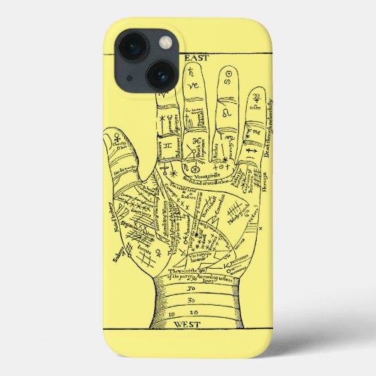 Coques Case-Mate iPhone Palmistie, 1671 (Verso)