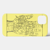 Coques Case-Mate iPhone Palmistie, 1671 (Verso (horizontal))