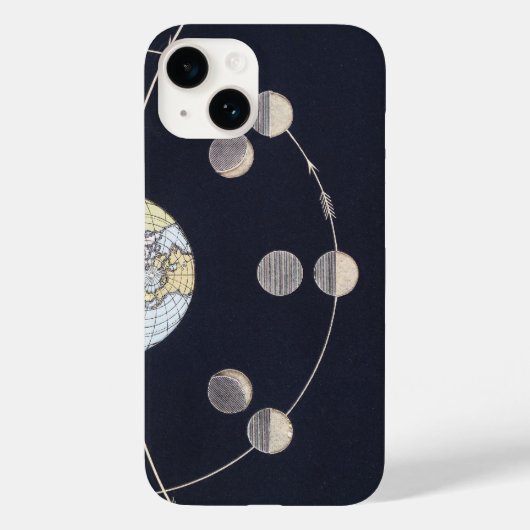 Coques Case-Mate iPhone Phases de la Lune avec Terre et Soleil, Astronomie (Verso)