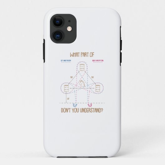 Coques Case-Mate iPhone Quel rôle ne comprenez-vous pas le cadeau Barrel R (Dos)