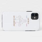 Coques Case-Mate iPhone Quel rôle ne comprenez-vous pas le cadeau Barrel R (Dos (Horizontal))
