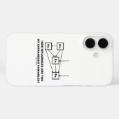 Coques Case-Mate iPhone Quelle Influence Avez-Vous Sur Les Variables Extra (Verso (horizontal))