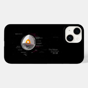 Coque Pour iPhone 14 Retour du diagramme lunaire Astronomie Orbite Crat