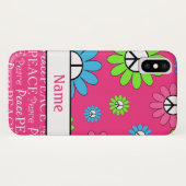 Coques Case-Mate iPhone Rétro caisse personnalisée de contact d'iPod de (Dos (Horizontal))