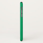 Coques Case-Mate iPhone Shaggy "Zoinks !" Graphic halftone (Dos/Gauche)