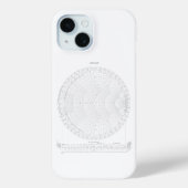 Coques Case-Mate iPhone Smith Chart Radio Frequency Engineering (Verso)