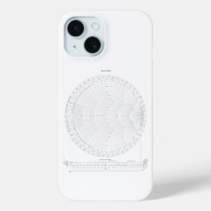 Coque Pour iPhone 15 Smith Chart Radio Frequency Engineering