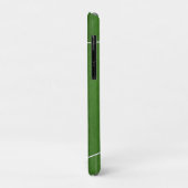 Coques Case-Mate iPhone sport et couleur (Dos/Gauche)