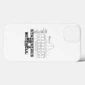 Coques Case-Mate iPhone Statistiques En Un Classeur Statistiques Feuille D (Verso (horizontal))
