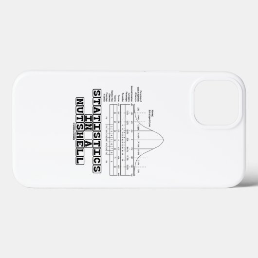 Coques Case-Mate iPhone Statistiques En Un Classeur Statistiques Feuille D (Verso (horizontal))