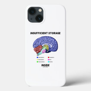 Case-Mate iPhone Case Stockage insuffisant à l'intérieur de l'Humour d'a
