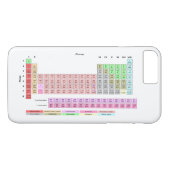 Coques Case-Mate iPhone Tableau des éléments périodique (Dos (Horizontal))