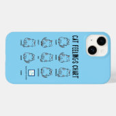 Coques Case-Mate iPhone Tableau des sentiments du chat (Verso (horizontal))