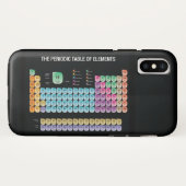 Coques Case-Mate iPhone Tableau périodique des éléments (Dos (Horizontal))