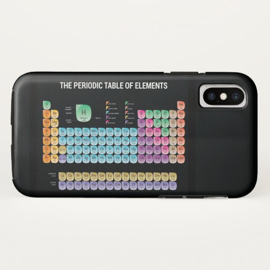 Coques Case-Mate iPhone Tableau périodique des éléments (Dos (Horizontal))
