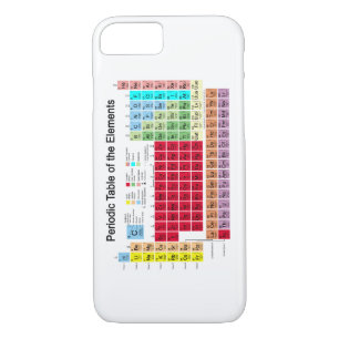 Case-Mate iPhone Case Tableau périodique des éléments