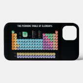 Coques Case-Mate iPhone Tableau périodique des éléments (Verso (horizontal))