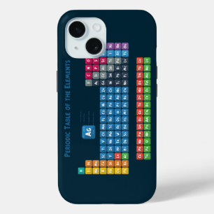 Coque Pour iPhone 15 Tableau périodique des éléments 2