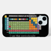 Coques Case-Mate iPhone Tableau périodique des éléments - Étudiants (Verso (horizontal))