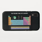 Coques Case-Mate iPhone Tableau périodique des éléments lancer l'oreiller (Dos (Horizontal))