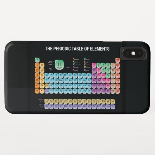 Coques Case-Mate iPhone Tableau périodique des éléments lancer l'oreiller (Dos (Horizontal))