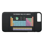 Coques Case-Mate iPhone Tableau périodique des éléments lancer l'oreiller (Dos (Horizontal))