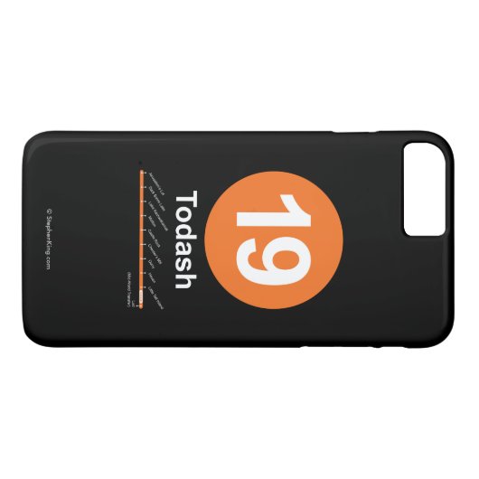 Coques Case-Mate iPhone Todash (Dos (Horizontal))
