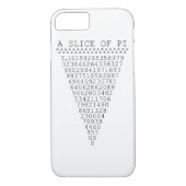 Coques Case-Mate iPhone Une tranche de présentation Pi (Dos)