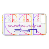 Coques Case-Mate iPhone Vie - Il s'agit du voyage (Dos (Horizontal))