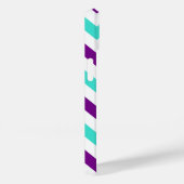 Coques Case-Mate iPhone Zigzag turquoise et violette (Verso / Droite)