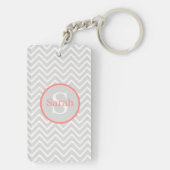 Coral Chevron Monogram Acrylyl Sleutelhanger (achterkant)