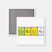 Coraline periodieke tabelnaam magneet (Voorkant / Achterkant)