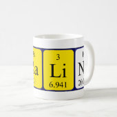 Coraline periodieke tabelnaam mok (Voorkant rechts)