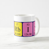 Corbin periodieke lijstnaam mok (Voorkant rechts)