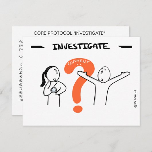 Core Protocol: Invesgate Briefkaart (Voorkant / Achterkant)