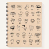 Coréen Notebook Journal Nourriture Hangul Spécial  (Devant)