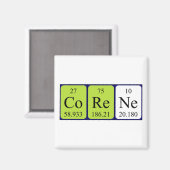 Corene periodieke table name magnet magneet (Voorkant / Achterkant)